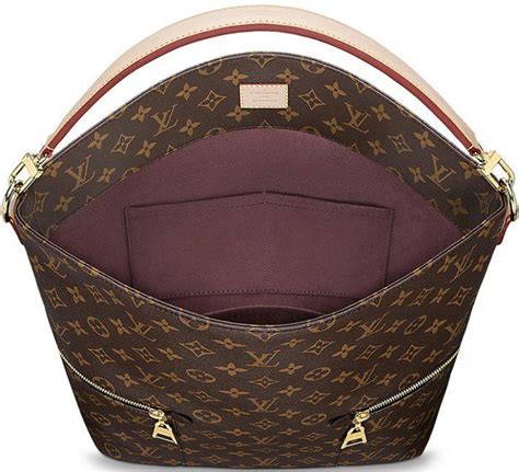 what is the least expensive louis vuitton bag|louis vuitton bag under 1000.